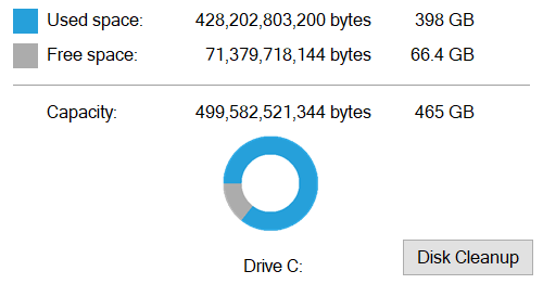 Don't Let Your Containers Become Trashcans